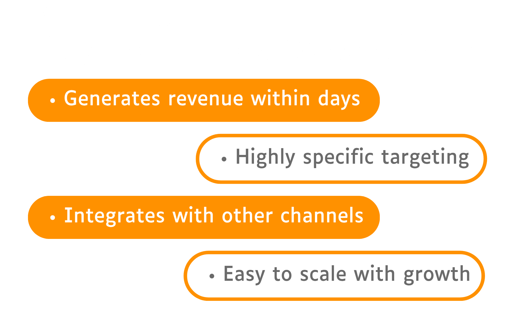 PPC ads benefits list