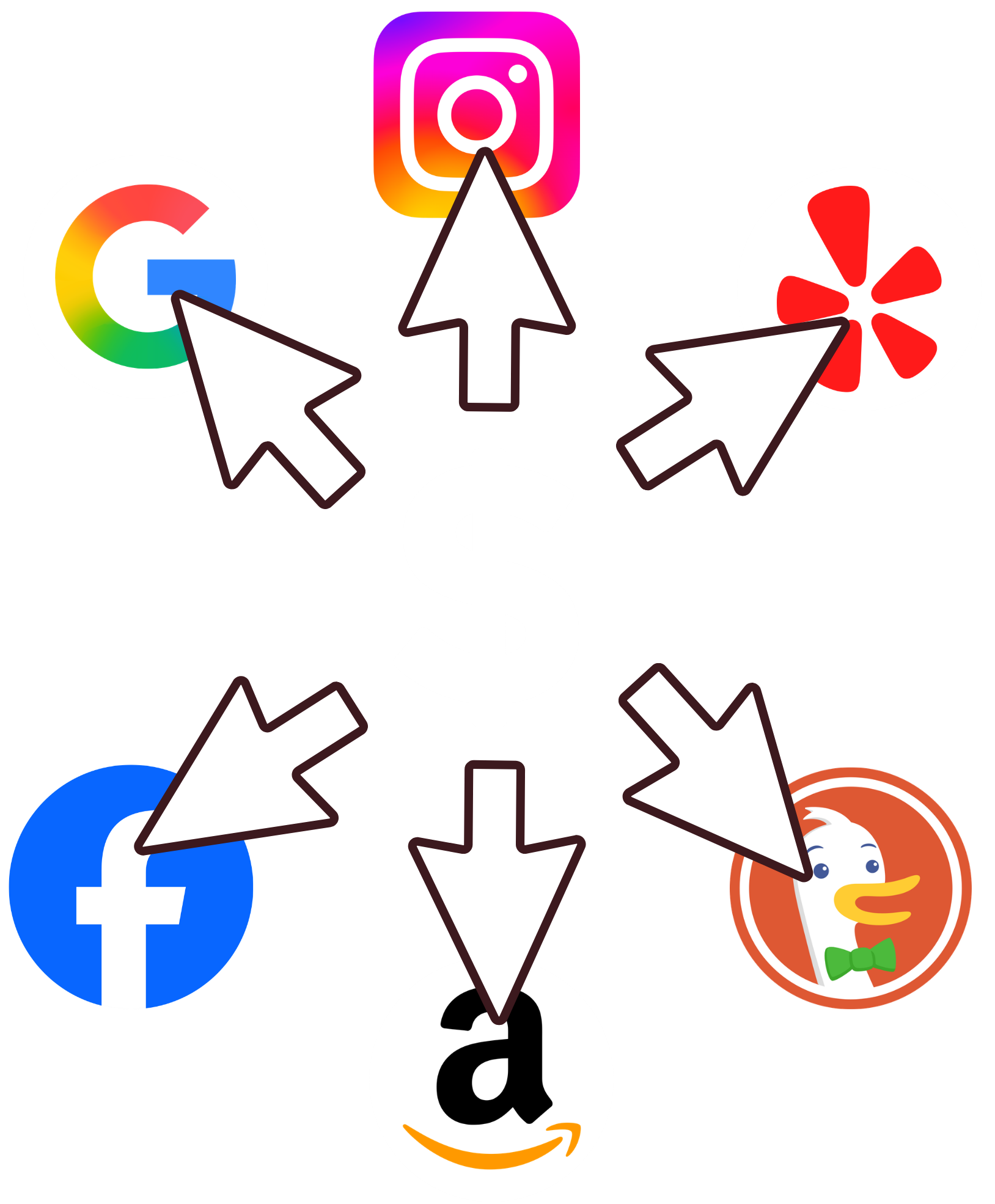 Various PPC advertising platform logos